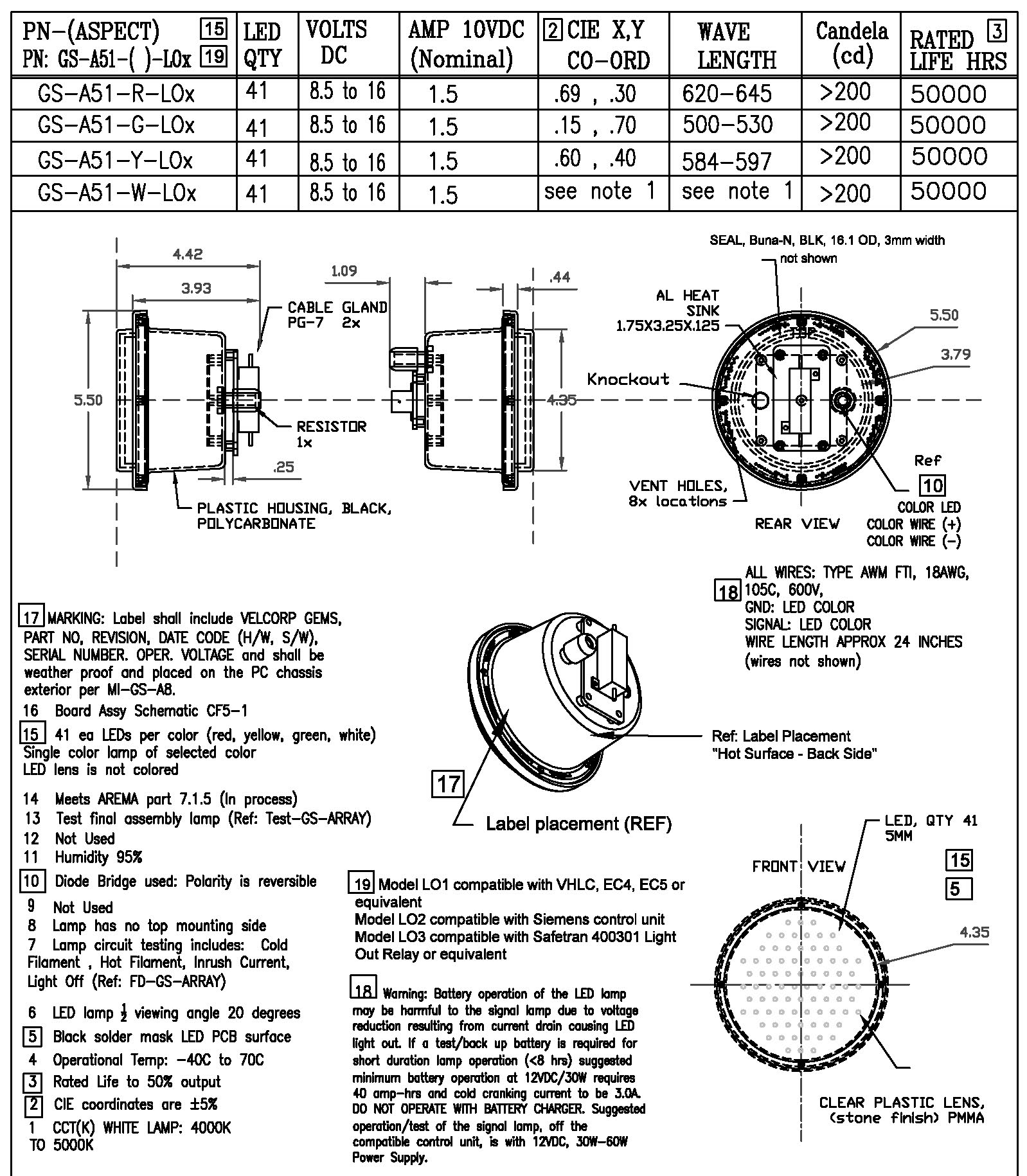 cover_GS-A51-LOx_A.05.